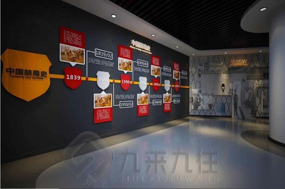 中醫(yī)藥文化展示, 互動多媒體展廳設計, 創(chuàng)意生命之道