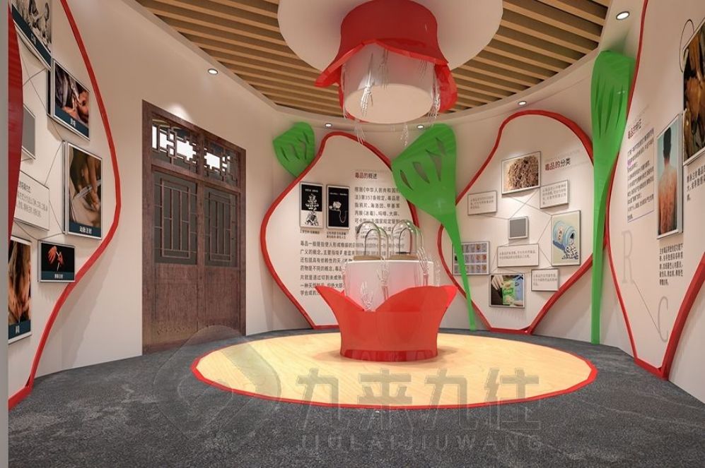 中醫(yī)藥展廳設(shè)計, 互動多媒體設(shè)備, 現(xiàn)代化展示
